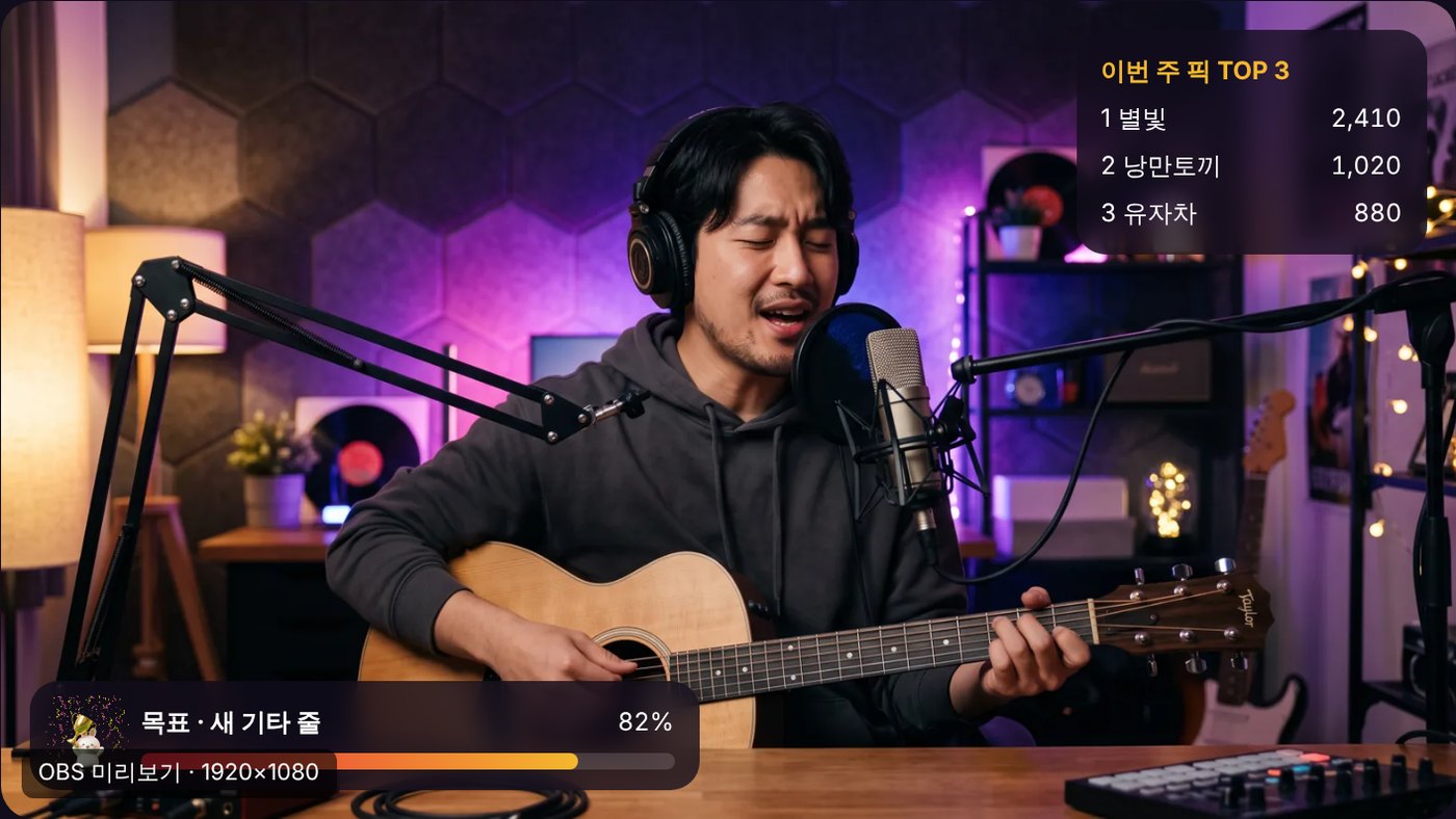 OBS 에 콘픽 위젯을 넣은 방송 화면